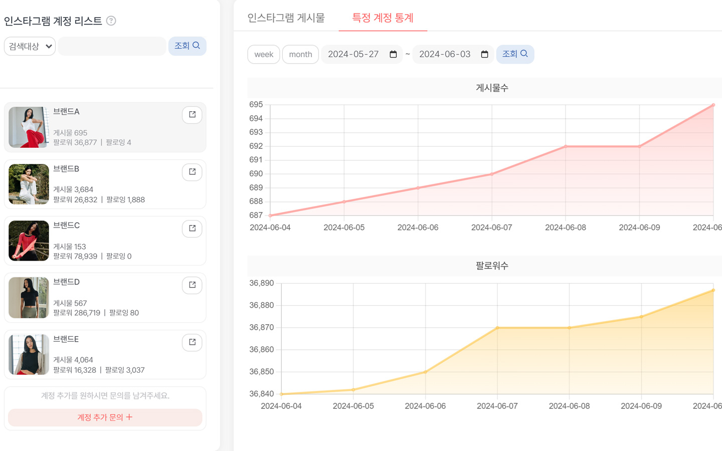 SNS - 소셜 미디어 계정